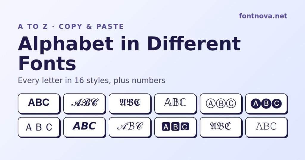 Alphabet in different fonts: the letters ABC shown in bold, script, gothic, double-struck, bubble and squared Unicode styles