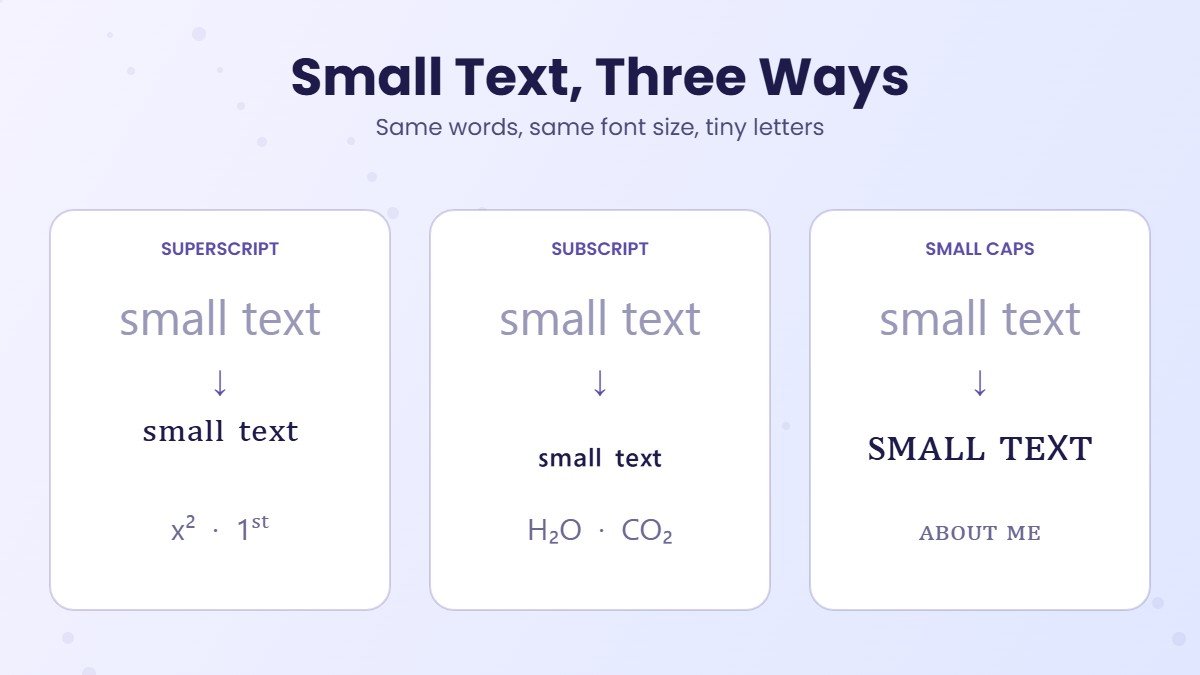 Small text generator example: the words small text written in superscript, subscript and small caps tiny text styles